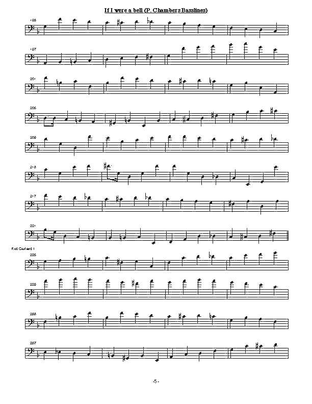 Ray Brown Bass Method Pdf