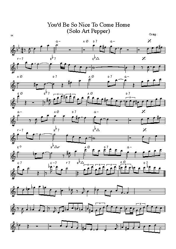 Solo Transcriptions Sax Saxopedia 